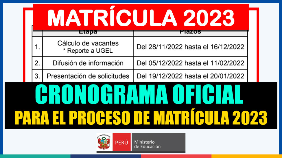 MATRÍCULA 2023 CRONOGRAMA OFICIAL para el Proceso de Matrícula para el